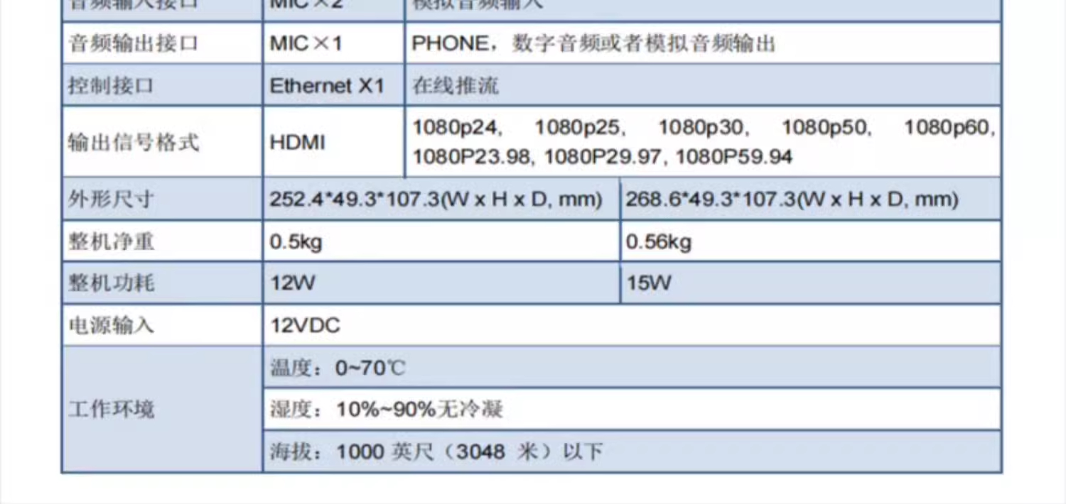 osee-gostreamdeck hdmiusb-09.jpg